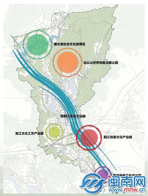 一帶五園”文化產業集群圖